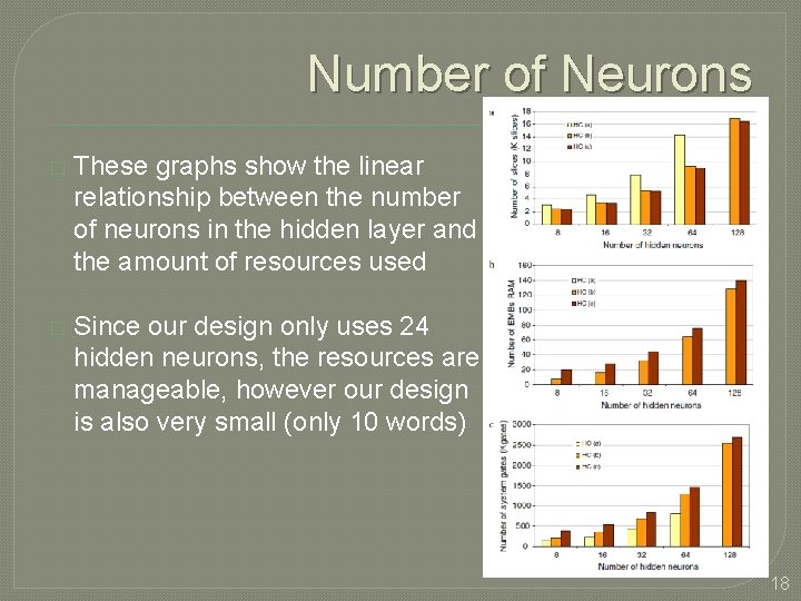 Number of Neurons � These graphs show the linear relationship between the number of