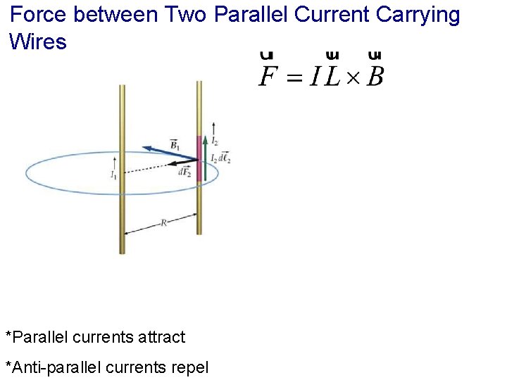 Force between Two Parallel Current Carrying Wires *Parallel currents attract *Anti-parallel currents repel 