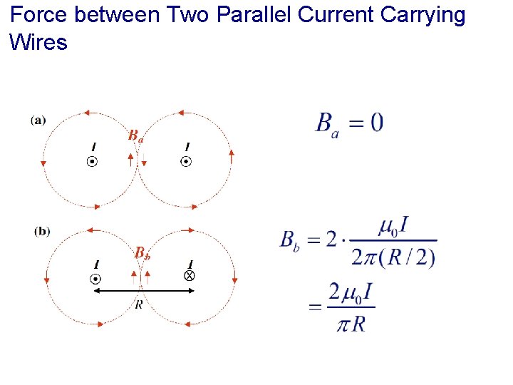 Force between Two Parallel Current Carrying Wires 