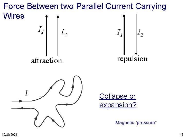 Force Between two Parallel Current Carrying Wires I 1 I 2 attraction I 1