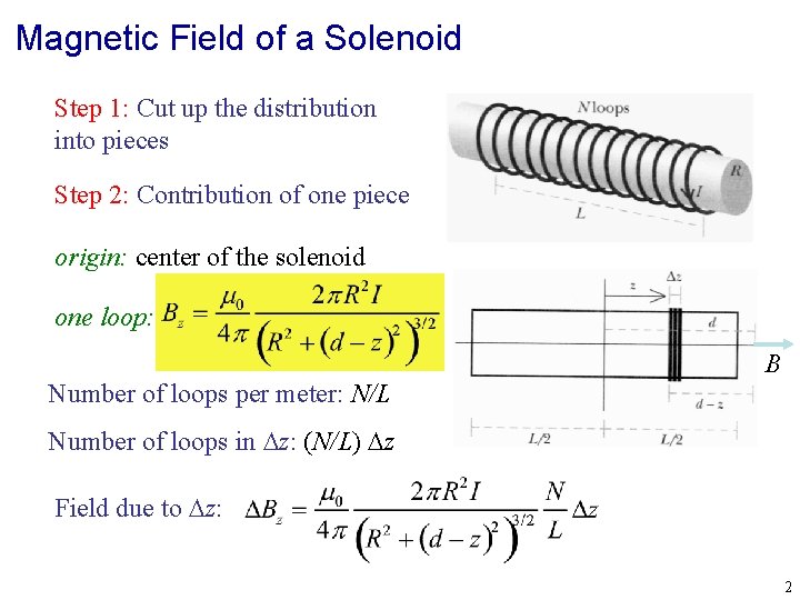 Magnetic Field of a Solenoid Step 1: Cut up the distribution into pieces Step