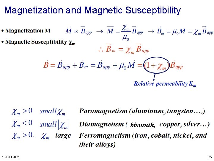 Magnetization and Magnetic Susceptibility bismuth, 12/20/2021 25 