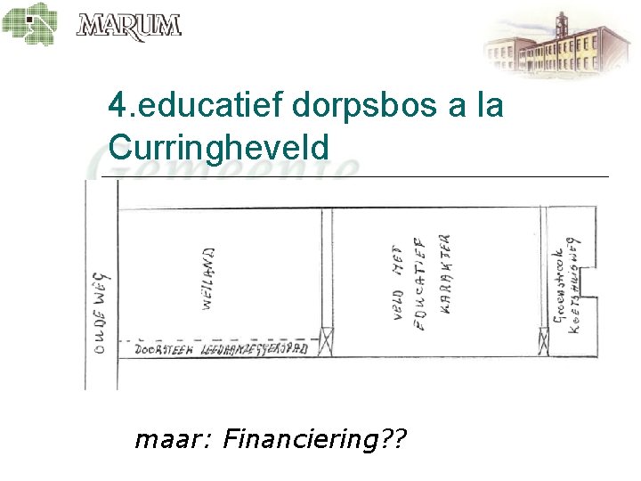 4. educatief dorpsbos a la Curringheveld maar: Financiering? ? 