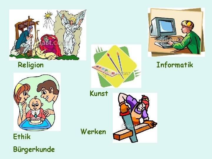 Religion Informatik Kunst Ethik Bürgerkunde Werken 