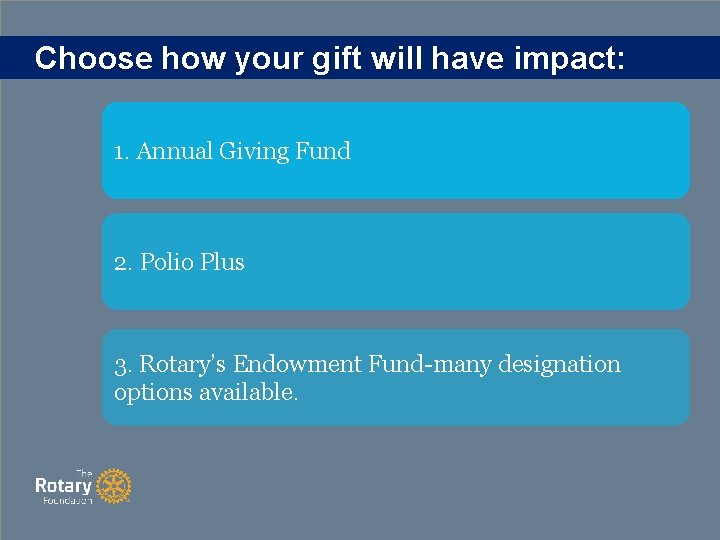 Choose how your gift will have impact: 1. Annual Giving Fund 2. Polio Plus
