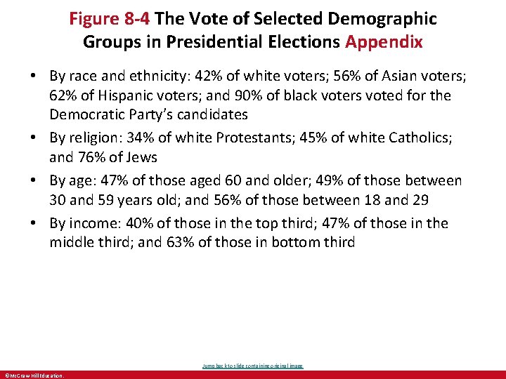 Figure 8 -4 The Vote of Selected Demographic Groups in Presidential Elections Appendix •