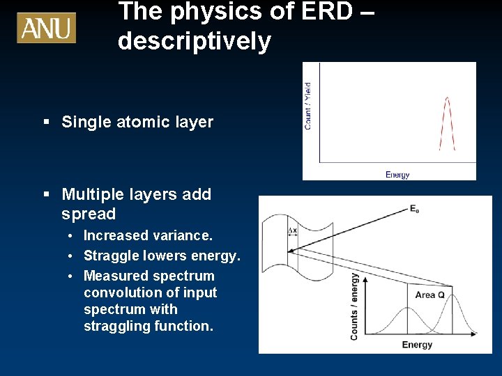 The physics of ERD – descriptively § Single atomic layer § Multiple layers add