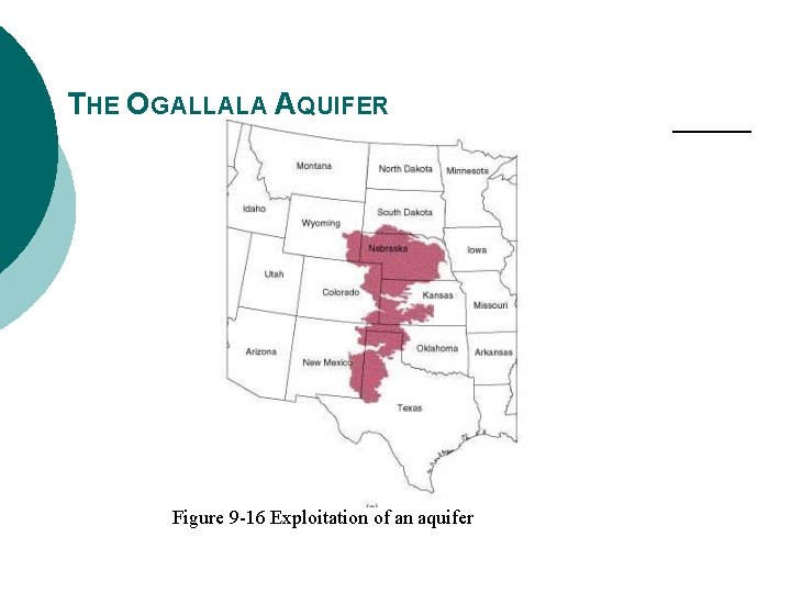 THE OGALLALA AQUIFER Figure 9 -16 Exploitation of an aquifer 