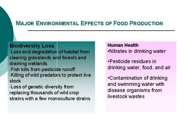 MAJOR ENVIRONMENTAL EFFECTS OF FOOD PRODUCTION Biodiversity Loss • Loss and degradation of habitat