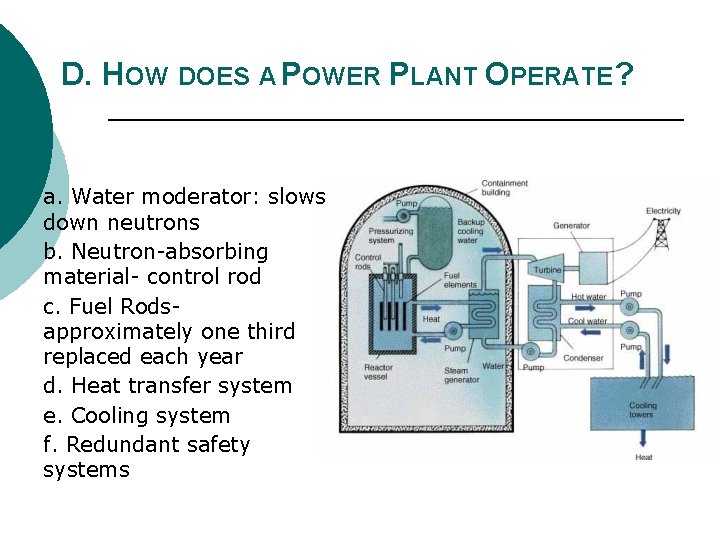 D. HOW DOES A POWER PLANT OPERATE? a. Water moderator: slows down neutrons b.