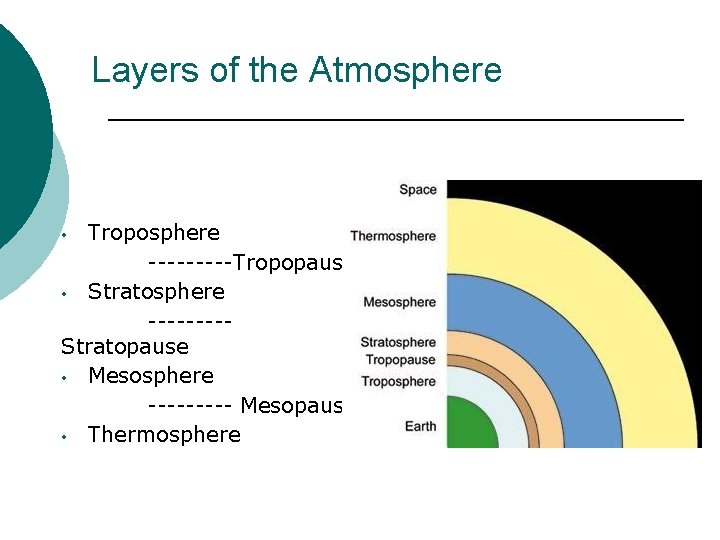 Layers of the Atmosphere Troposphere -----Tropopause • Stratosphere ----Stratopause • Mesosphere ----- Mesopause •