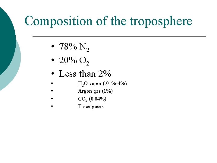 Composition of the troposphere • 78% N 2 • 20% O 2 • Less