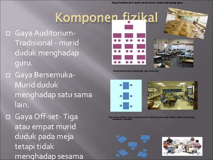 Komponen fizikal Gaya Auditorium. Tradisional - murid duduk menghadap guru. Gaya Bersemuka. Murid duduk