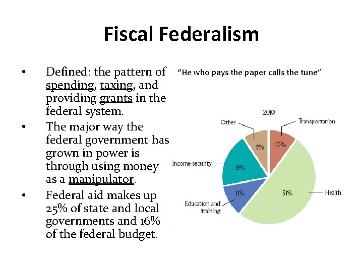 Fiscal Federalism • • • Defined: the pattern of spending, taxing, and providing grants