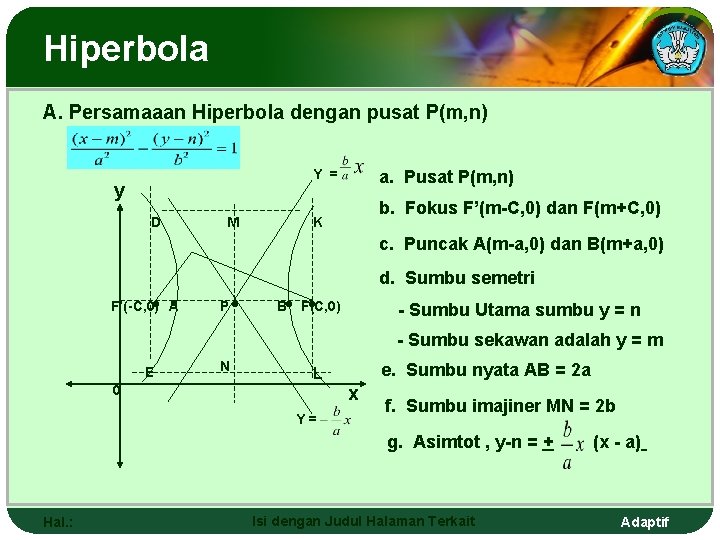 Hiperbola A. Persamaaan Hiperbola dengan pusat P(m, n) Y = y D M a.