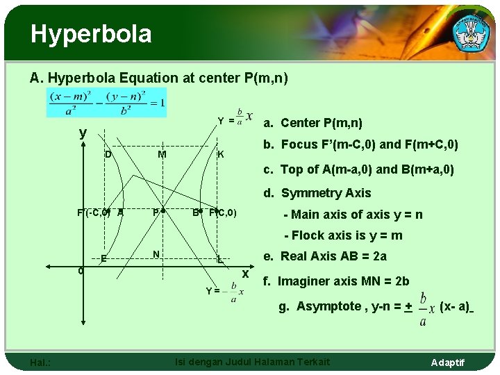 Hyperbola A. Hyperbola Equation at center P(m, n) Y = y D M a.