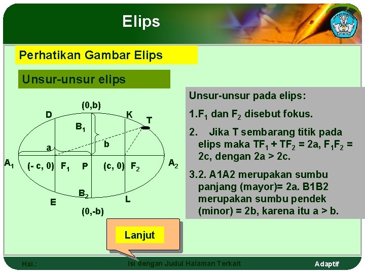 Elips Perhatikan Gambar Elips Unsur-unsur elips D Unsur-unsur pada elips: (0, b) K B