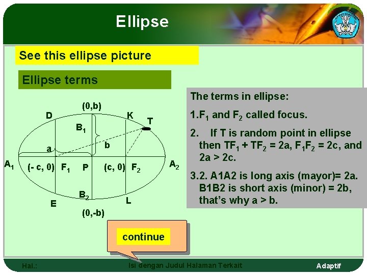 Ellipse See this ellipse picture Ellipse terms D The terms in ellipse: (0, b)