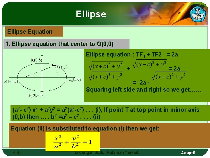 Ellipse Equation 1. Ellipse equation that center to O(0, 0) Ellipse equation : TF