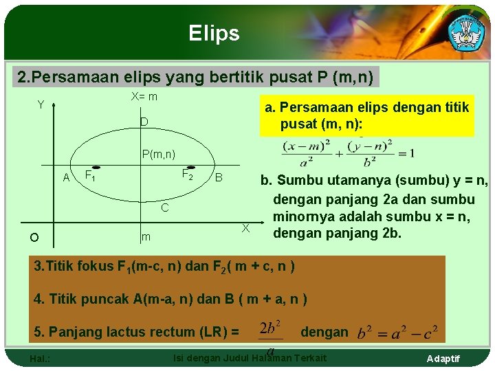 Elips 2. Persamaan elips yang bertitik pusat P (m, n) X= m Y a.