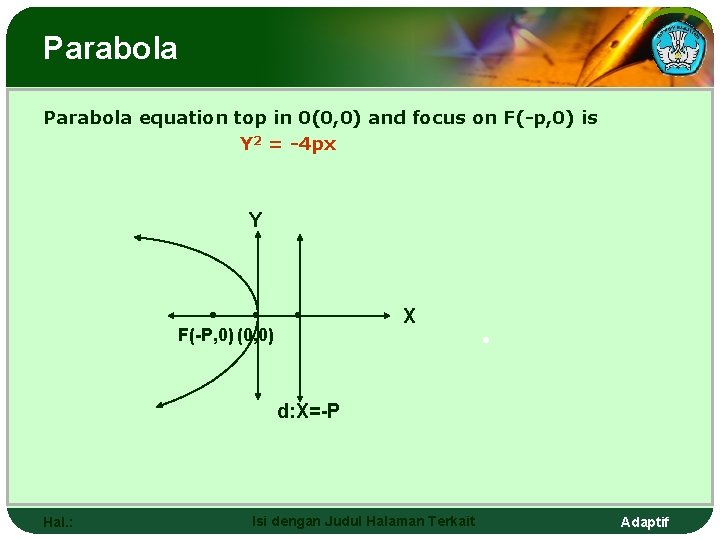 Parabola equation top in 0(0, 0) and focus on F(-p, 0) is Y 2