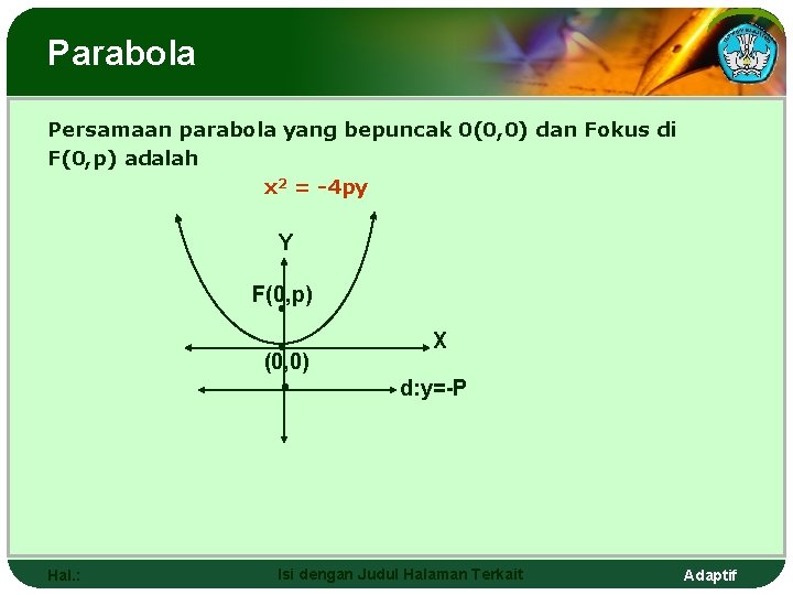 Parabola Persamaan parabola yang bepuncak 0(0, 0) dan Fokus di F(0, p) adalah x