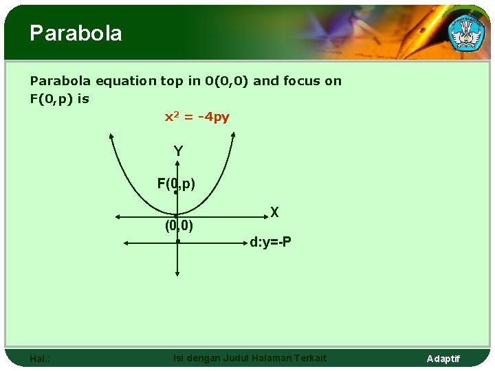 Parabola equation top in 0(0, 0) and focus on F(0, p) is x 2