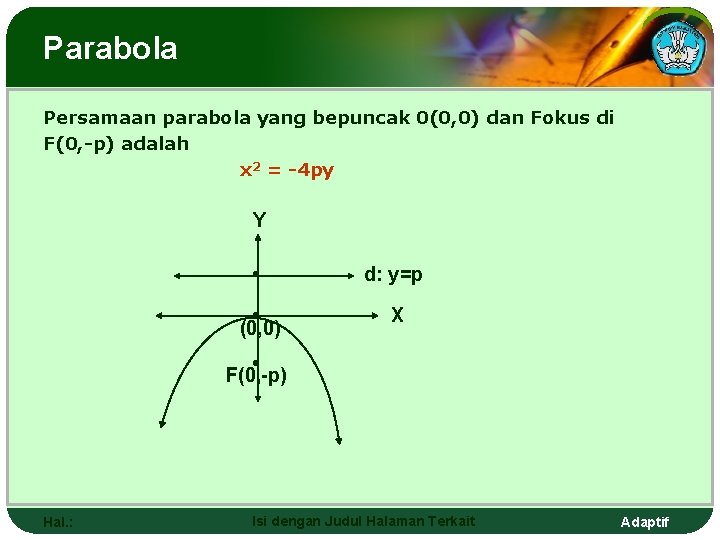 Parabola Persamaan parabola yang bepuncak 0(0, 0) dan Fokus di F(0, -p) adalah x