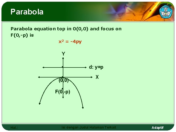 Parabola equation top in 0(0, 0) and focus on F(0, -p) is x 2