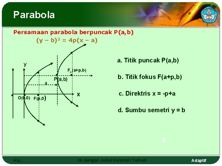 Parabola Persamaan parabola berpuncak P(a, b) (y – b)2 = 4 p(x – a)