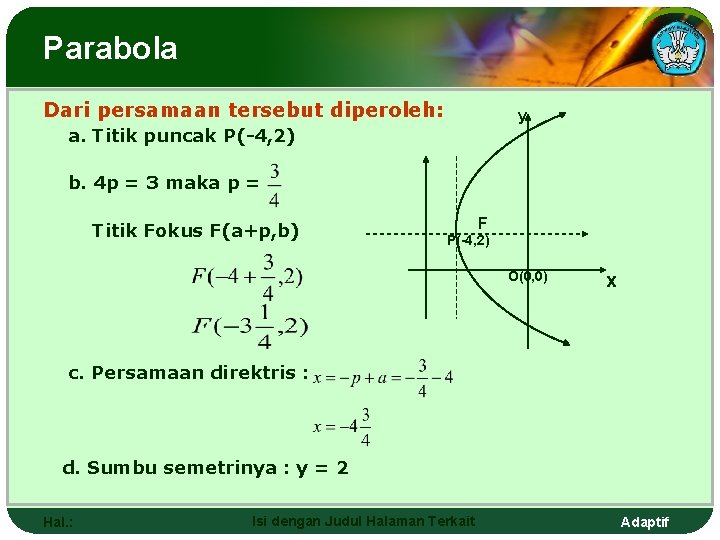 Parabola Dari persamaan tersebut diperoleh: y a. Titik puncak P(-4, 2) b. 4 p