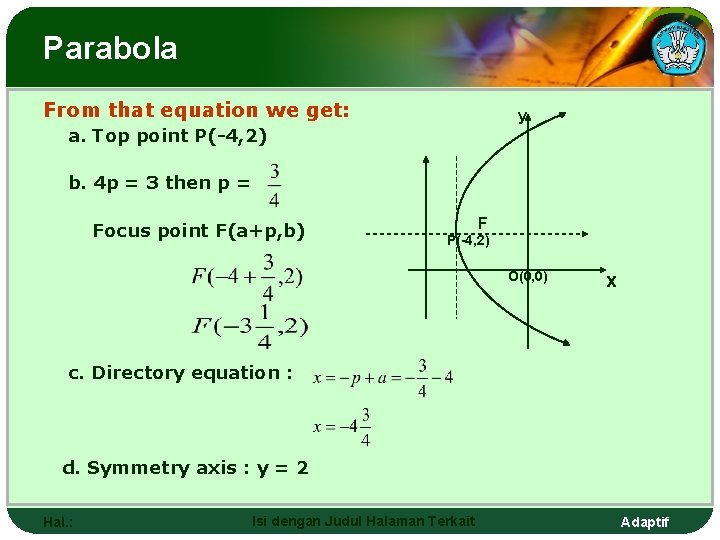 Parabola From that equation we get: y a. Top point P(-4, 2) b. 4