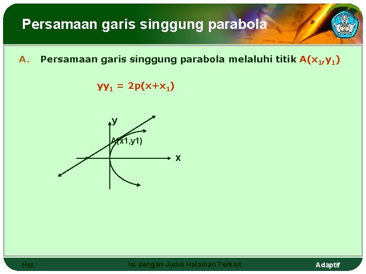 Persamaan garis singgung parabola A. Persamaan garis singgung parabola melaluhi titik A(x 1, y
