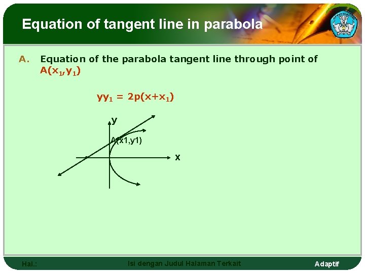 Equation of tangent line in parabola A. Equation of the parabola tangent line through
