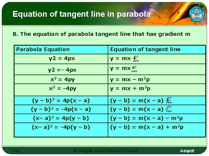 Equation of tangent line in parabola B. The equation of parabola tangent line that