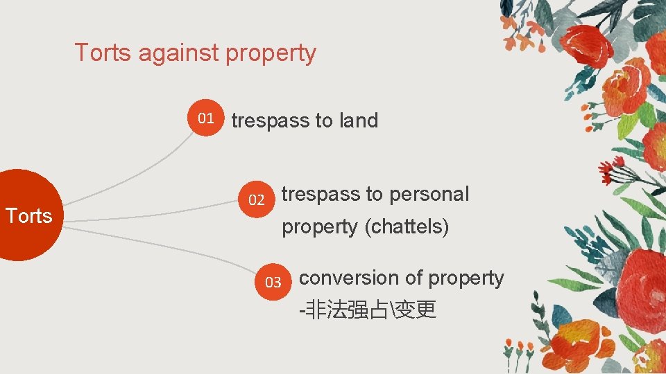 Torts against property 01 Torts trespass to land 02 trespass to personal property (chattels) Torts against property 01 Torts trespass to land 02 trespass to personal property (chattels)