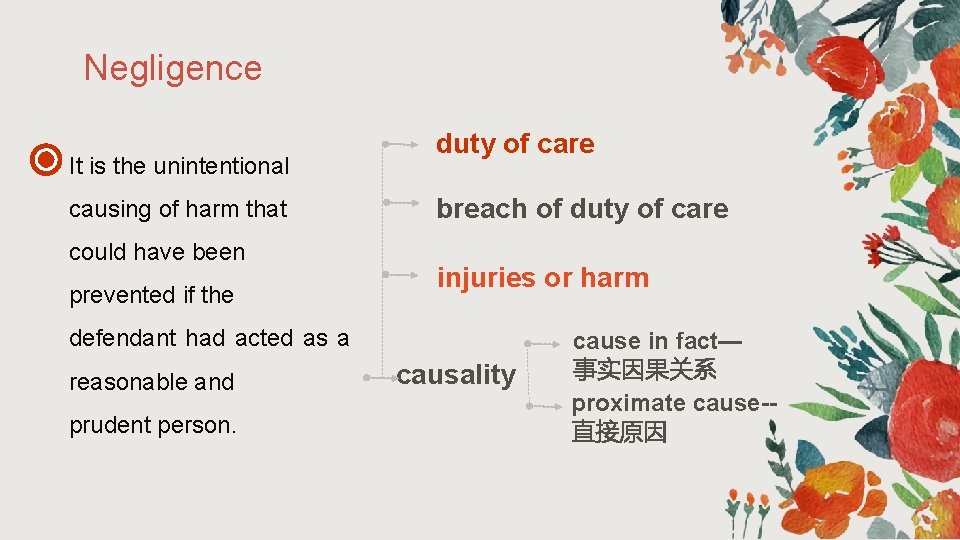 Negligence It is the unintentional causing of harm that could have been prevented if Negligence It is the unintentional causing of harm that could have been prevented if
