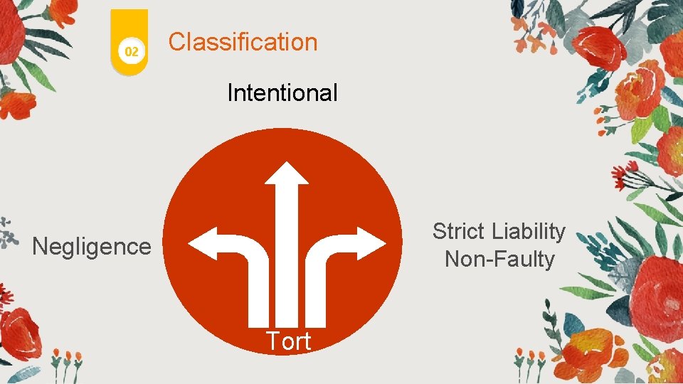 02 Classification Intentional Strict Liability Non-Faulty Negligence Tort 02 Classification Intentional Strict Liability Non-Faulty Negligence Tort