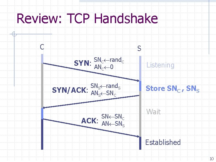 Review: TCP Handshake C S SN rand. C SYN: ANC 0 C SYN/ACK: SNS