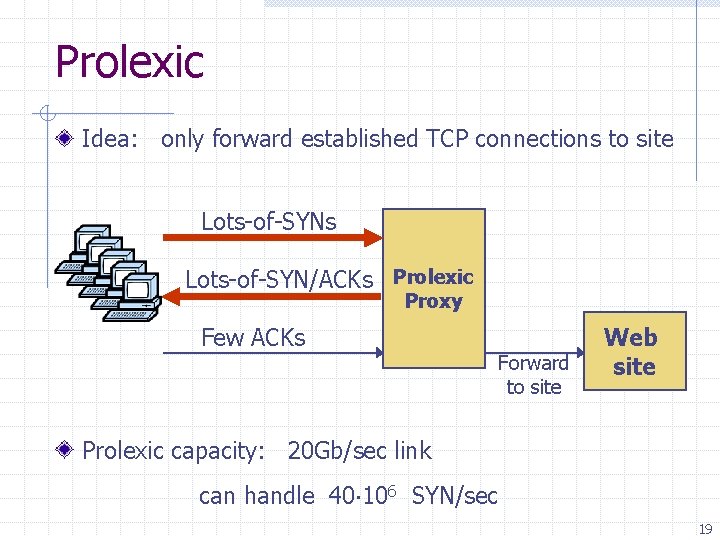 Prolexic Idea: only forward established TCP connections to site Lots-of-SYNs Lots-of-SYN/ACKs Prolexic Proxy Few