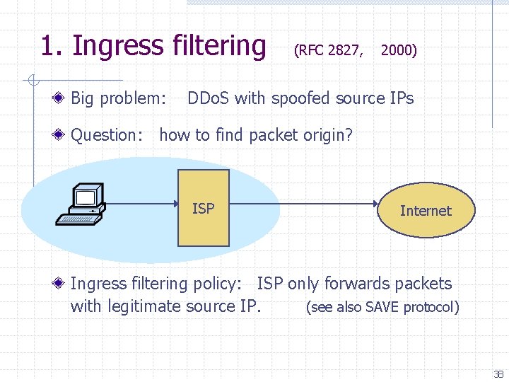 1. Ingress filtering Big problem: (RFC 2827, 2000) DDo. S with spoofed source IPs