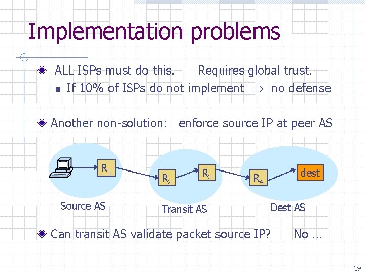 Implementation problems ALL ISPs must do this. Requires global trust. n If 10% of