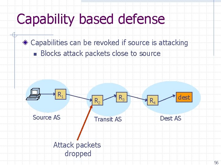 Capability based defense Capabilities can be revoked if source is attacking n Blocks attack