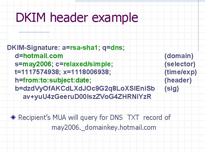 DKIM header example DKIM-Signature: a=rsa-sha 1; q=dns; d=hotmail. com s=may 2006; c=relaxed/simple; t=1117574938; x=1118006938;