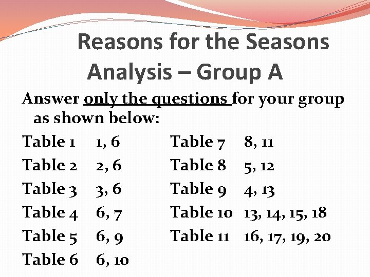 Reasons for the Seasons Analysis – Group A Answer only the questions for your Reasons for the Seasons Analysis – Group A Answer only the questions for your