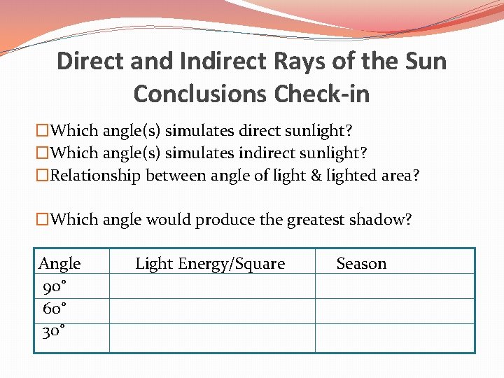 Direct and Indirect Rays of the Sun Conclusions Check-in �Which angle(s) simulates direct sunlight? Direct and Indirect Rays of the Sun Conclusions Check-in �Which angle(s) simulates direct sunlight?