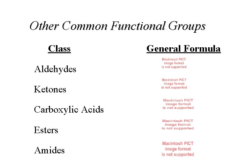 Other Common Functional Groups Class Aldehydes Ketones Carboxylic Acids Esters Amides General Formula 