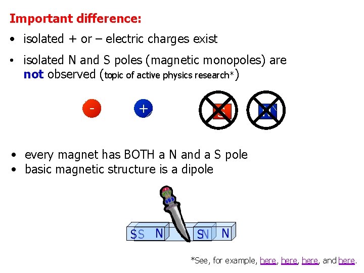 Important difference: • isolated + or – electric charges exist • isolated N and