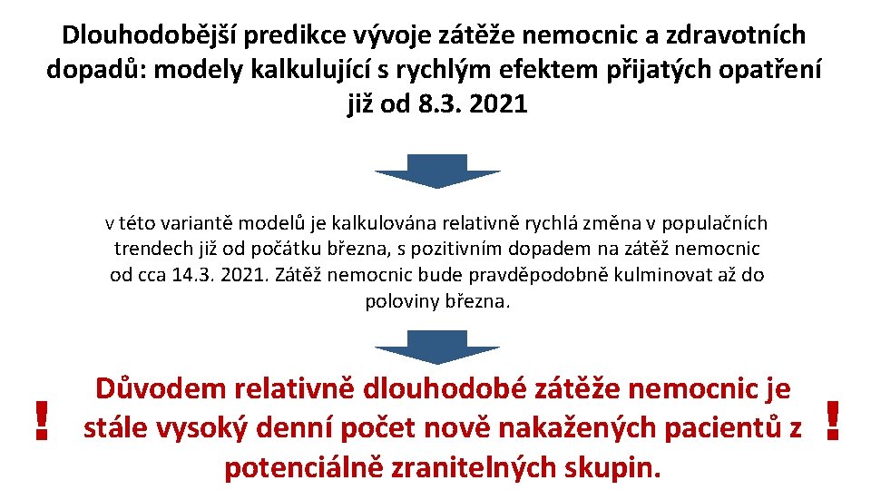 Dlouhodobější predikce vývoje zátěže nemocnic a zdravotních dopadů: modely kalkulující s rychlým efektem přijatých