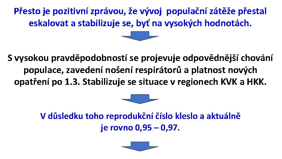 Přesto je pozitivní zprávou, že vývoj populační zátěže přestal eskalovat a stabilizuje se, byť